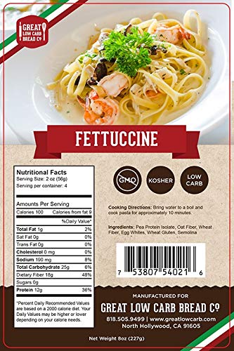 Low Carb Pasta Fettuccine